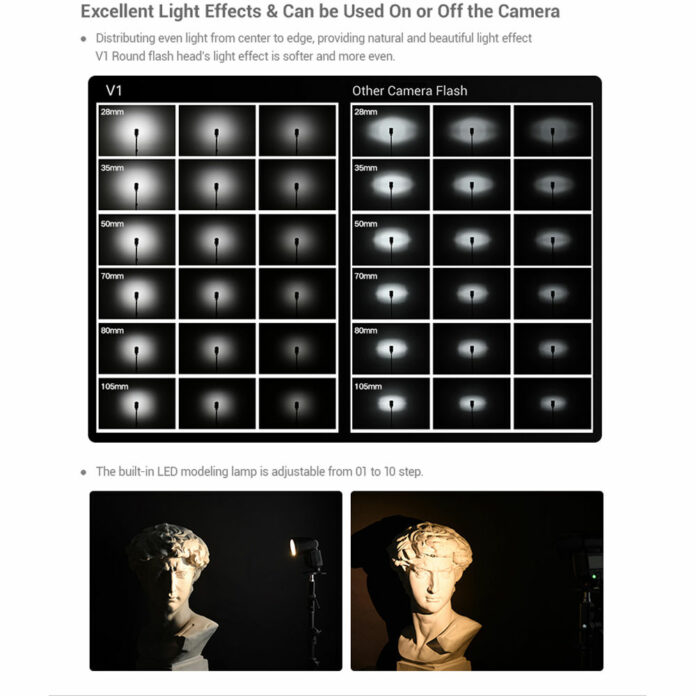 Đèn flash Godox V1 cho Fujifilm
