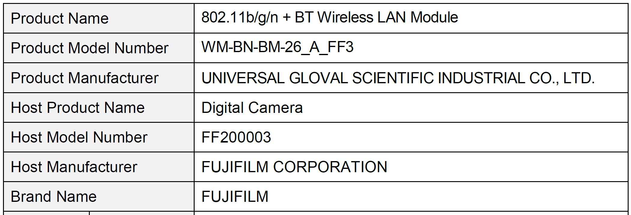 Fujifilm đăng ký số hiệu máy ảnh mới, có thể là X-E4 hoặc GFX100S