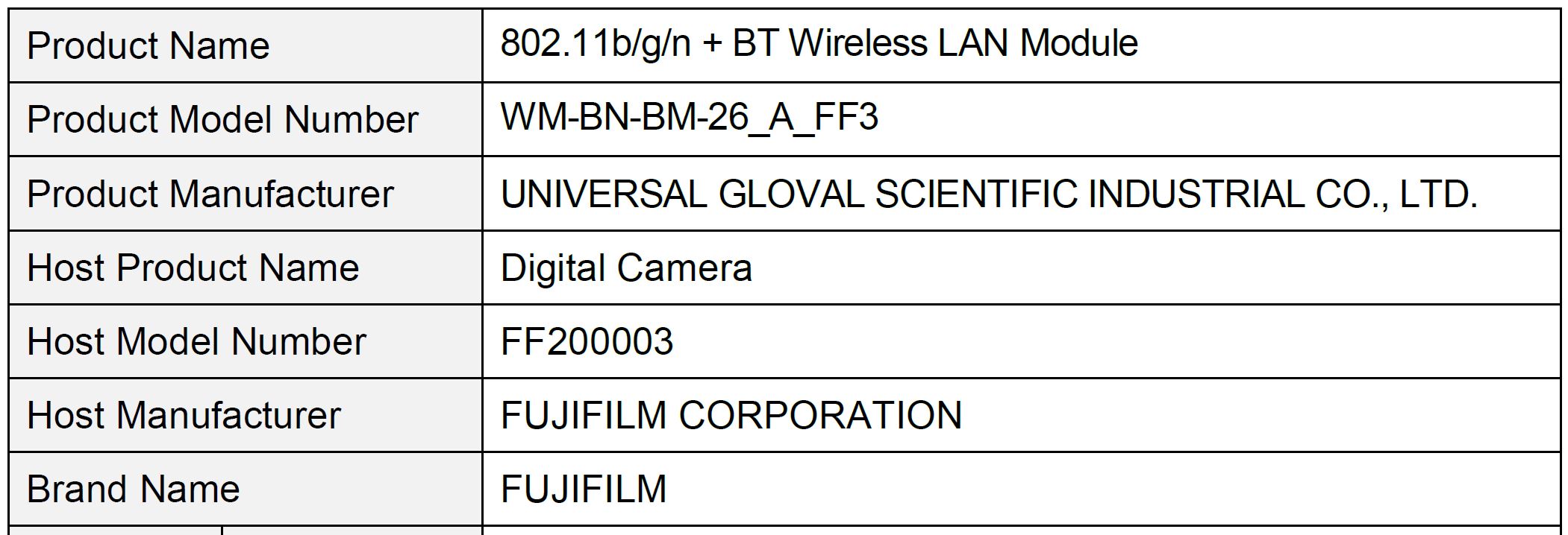 Fujifilm new camera