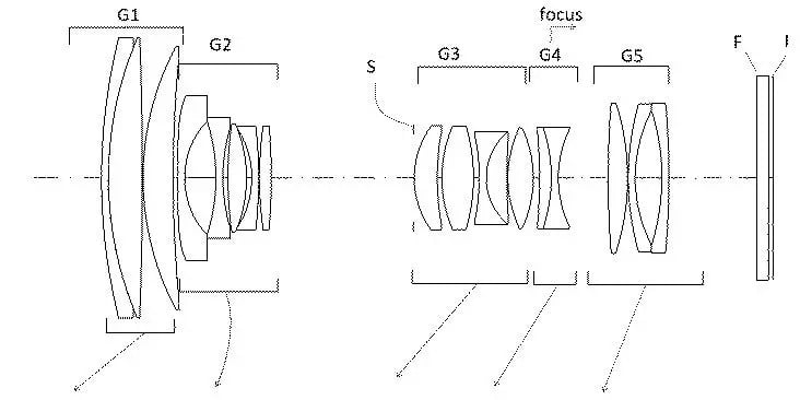 Sigma tiết lộ thiết kế ống kính Sigma 28-200mm F3.4-5.6 FE