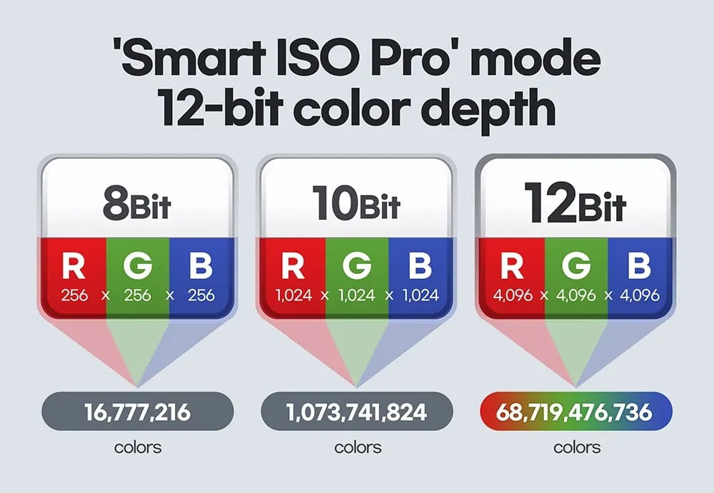 Samsung 108mp isocell hm3 01.jpg