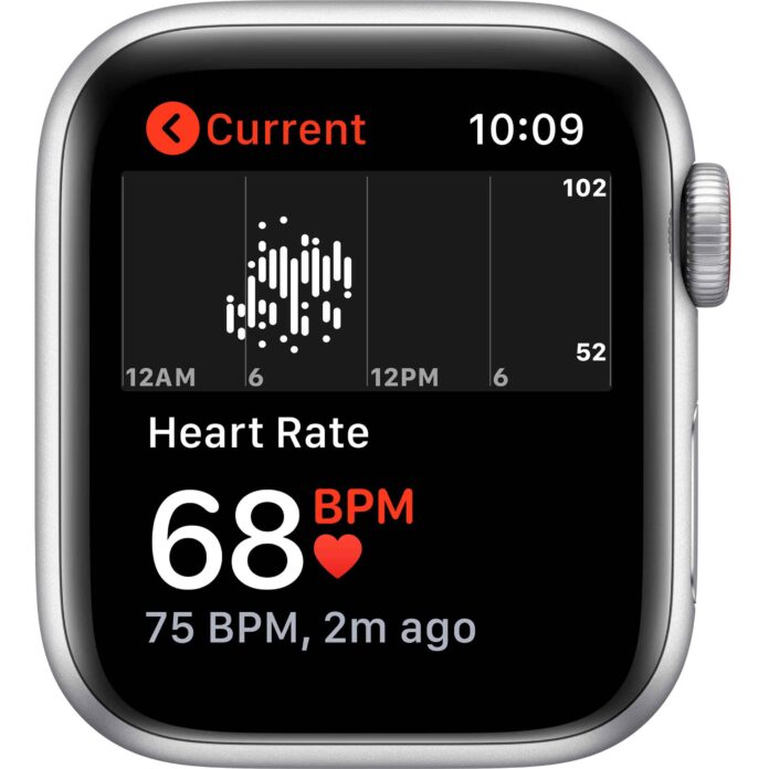 Apple Watch SE 40mm (4G) - Viền nhôm dây cao su (Silver)
