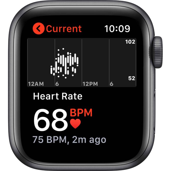 Apple Watch SE 40mm (GPS) - Viền nhôm dây cao su (Black)