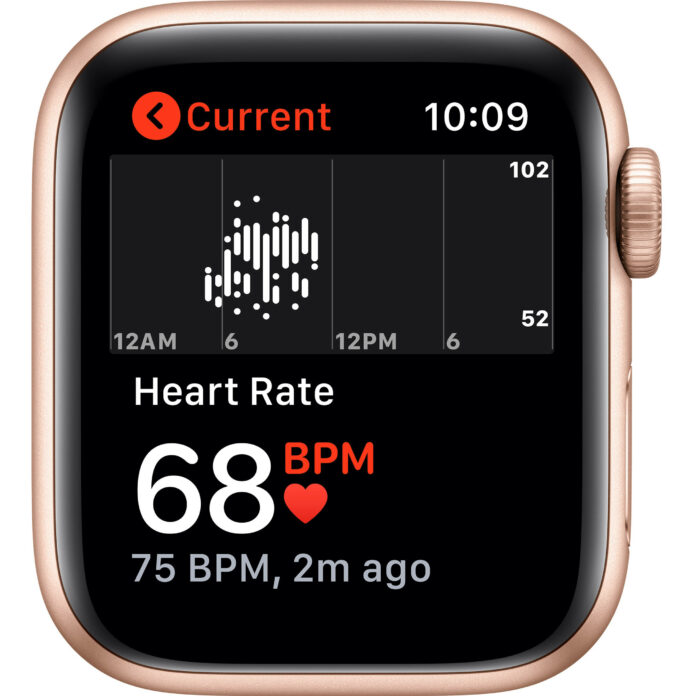 Apple Watch SE 40mm (GPS) - Viền nhôm dây cao su (Gold)