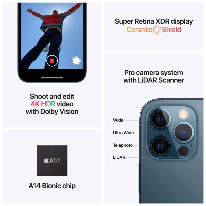 iPhone 12 Pro 512GB VN/A (Gold)