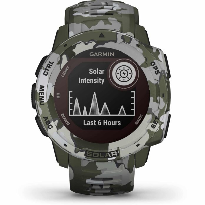 Đồng hồ Garmin Instinct Solar Camo Edition (Lichen)