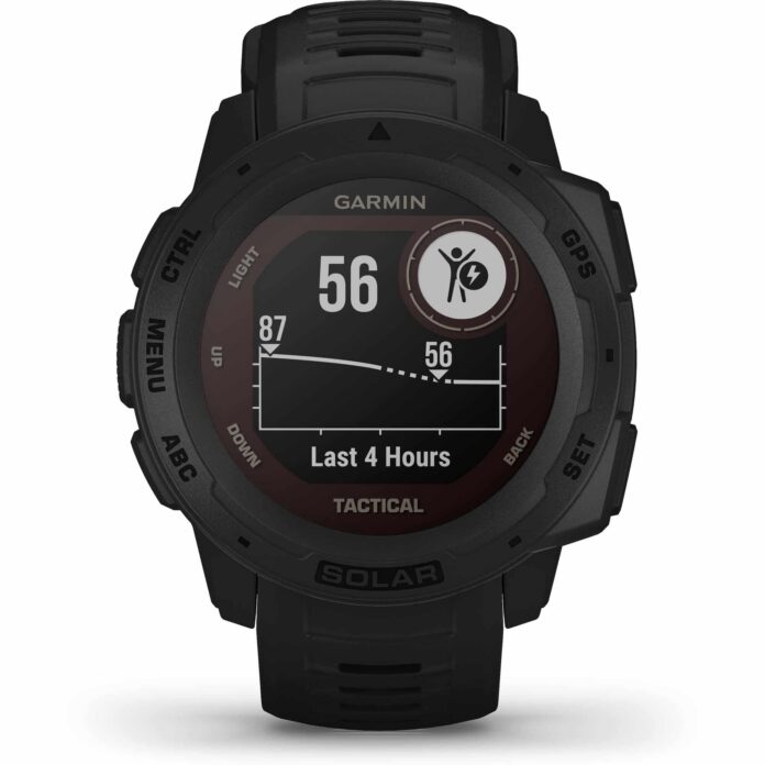 Đồng hồ Garmin Instinct Solar Tactical Edition (Black)