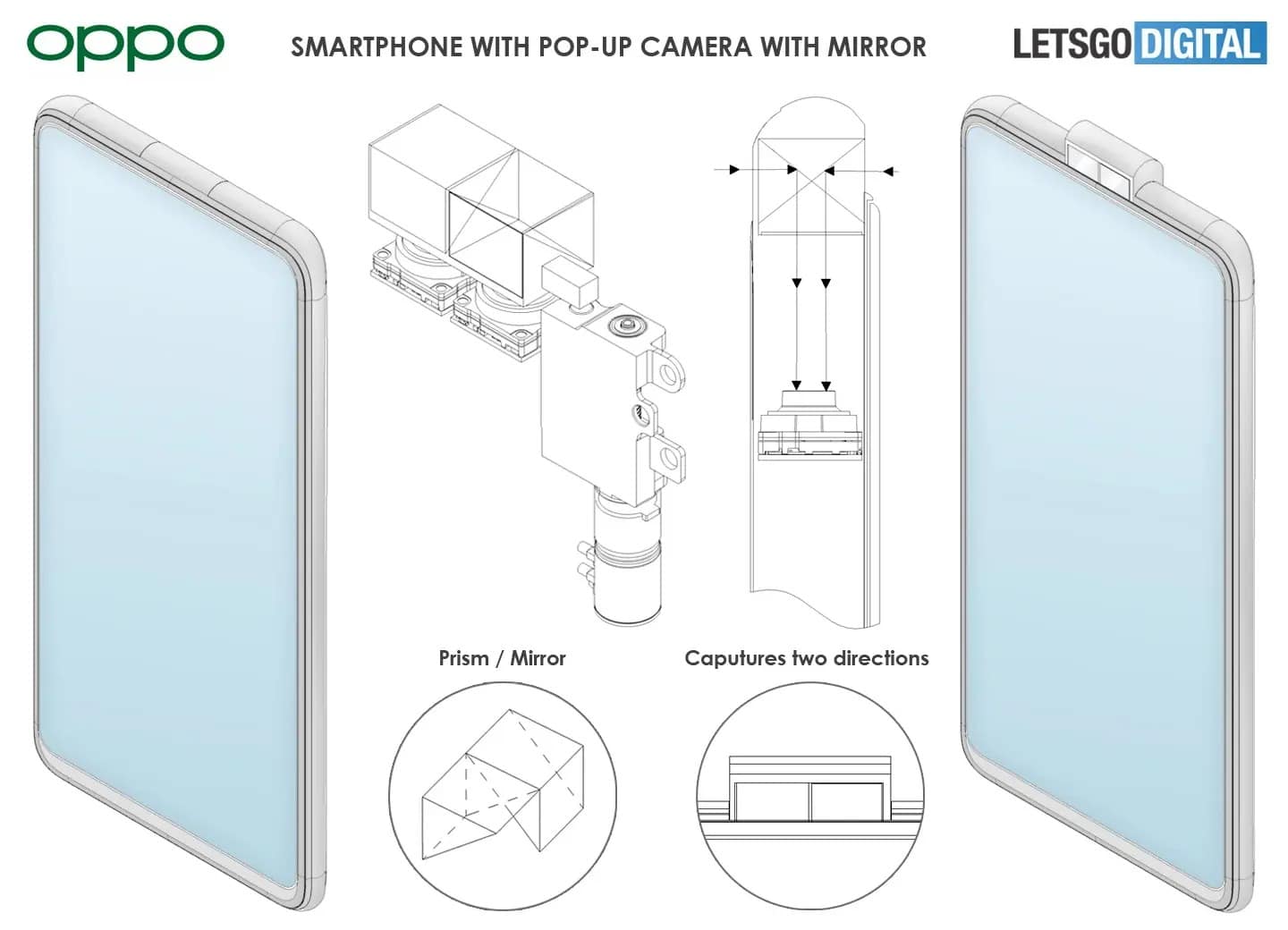 OPPO sẽ trở lại với camera "thụt thò" với bằng sáng chế mới