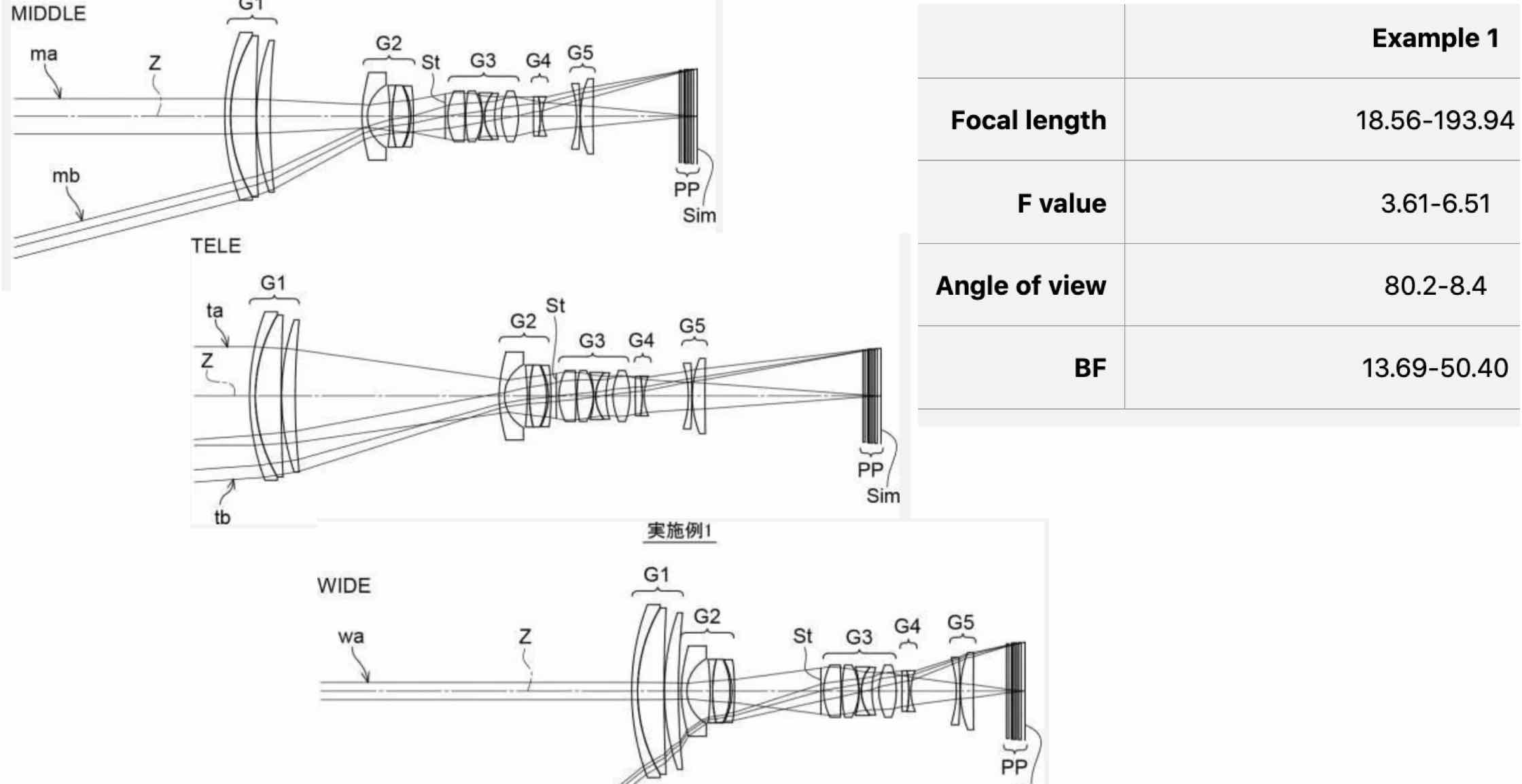 Fujinon XF18 200mm