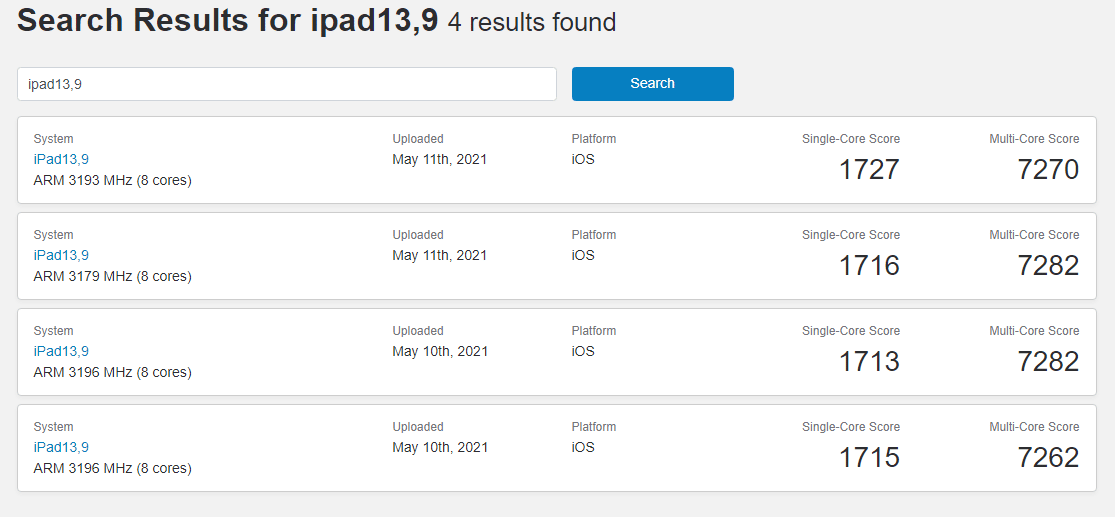 iPad Pro M1 Benchmark