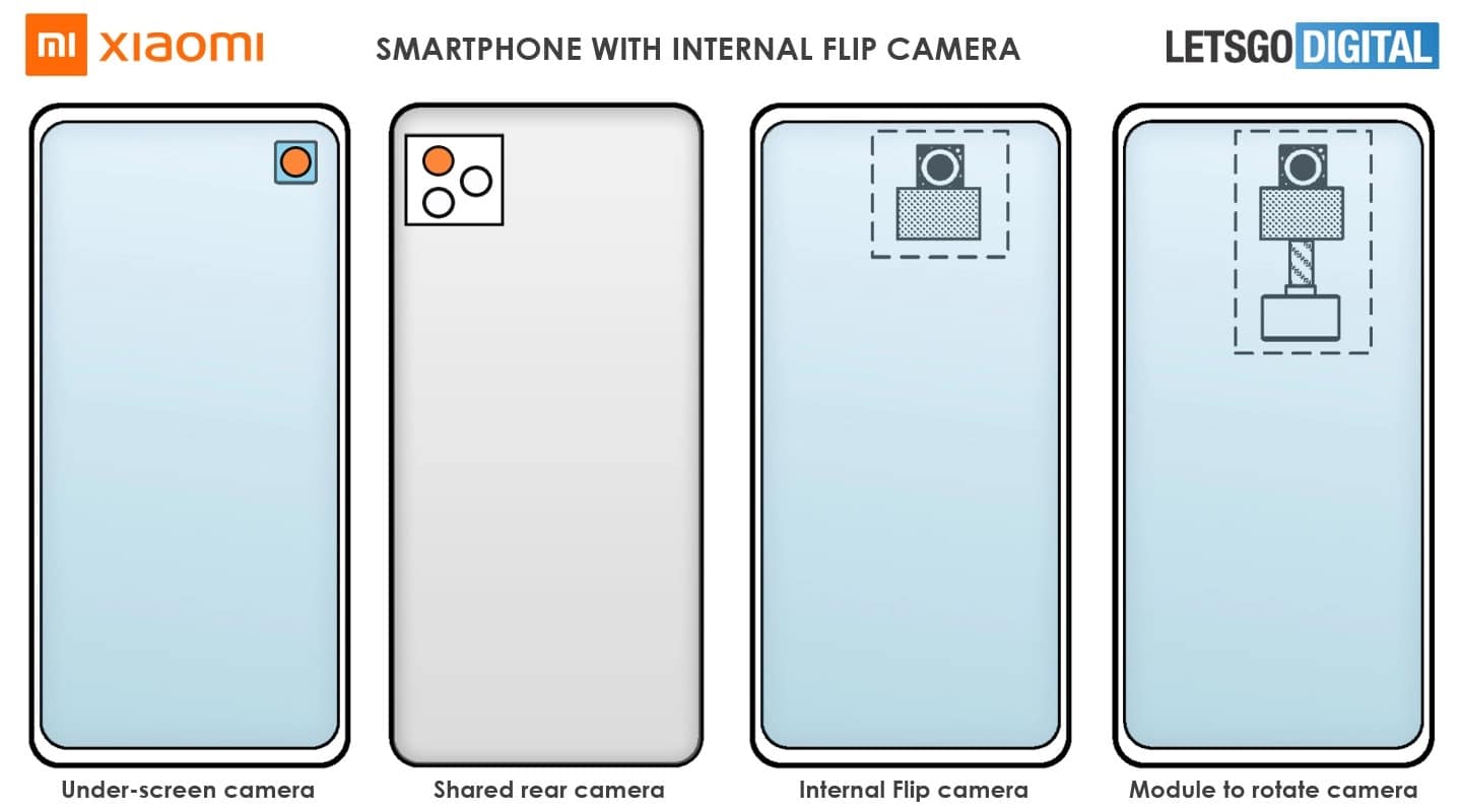 Xiaomi đang phát triển công nghệ camera dưới màn hình cho cả camera sau