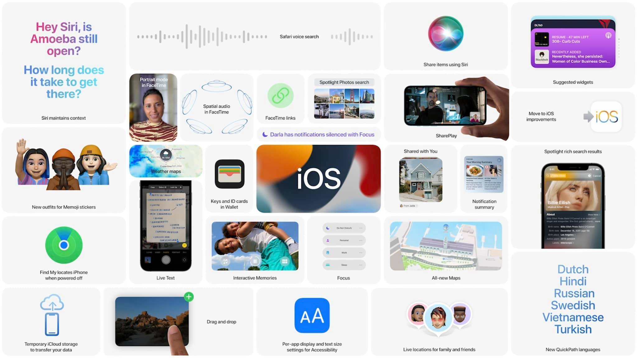 iOS 15 WWDC 2021