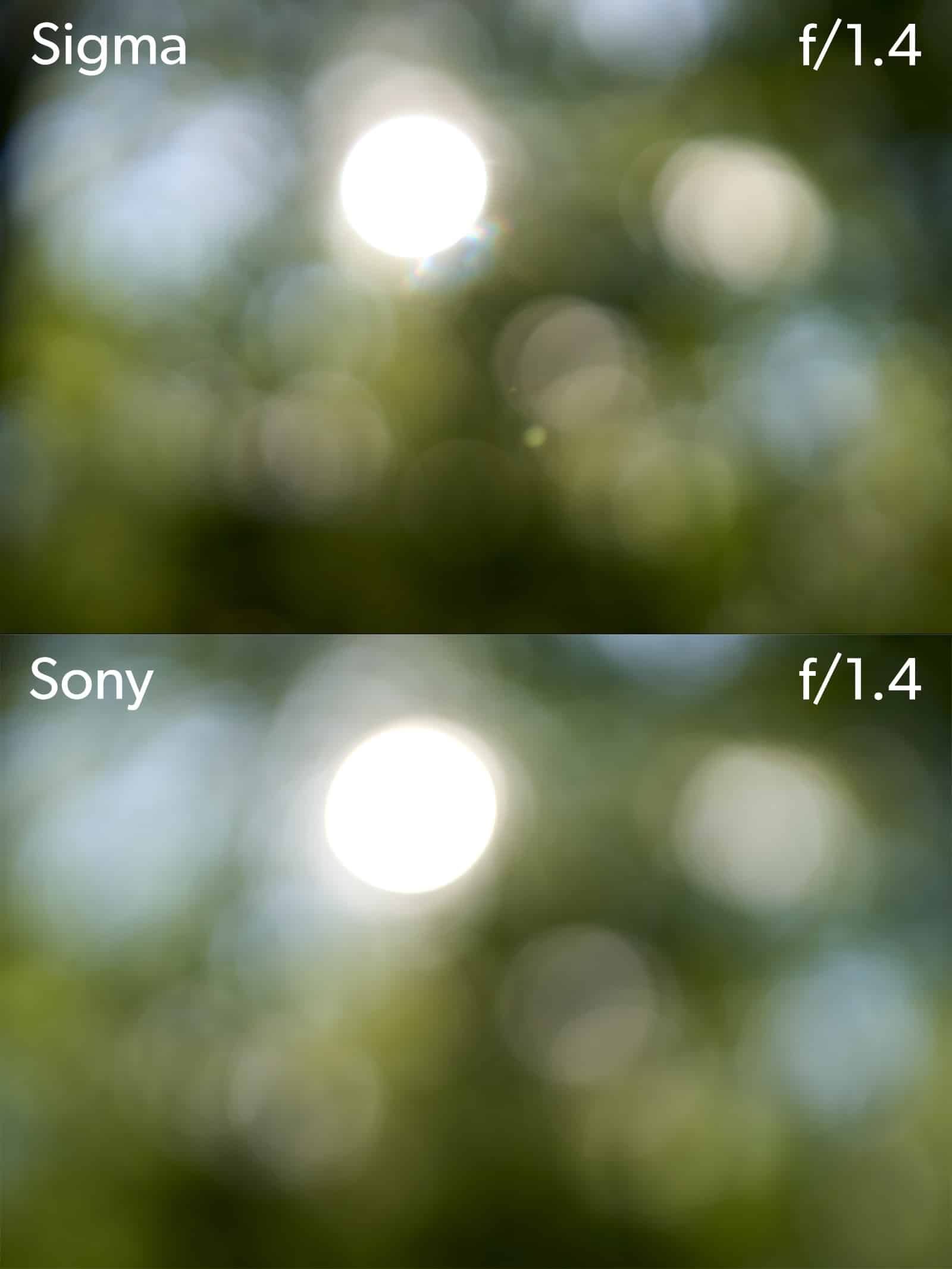 sony 35mm f1 4 so sanh sigma 35mm f1 4 dg dn art17