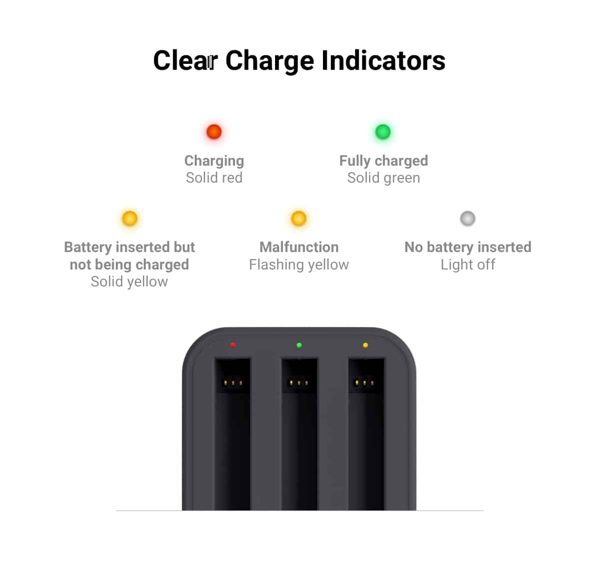 Bo sac Insta360 One X2 Fast Charge Hub