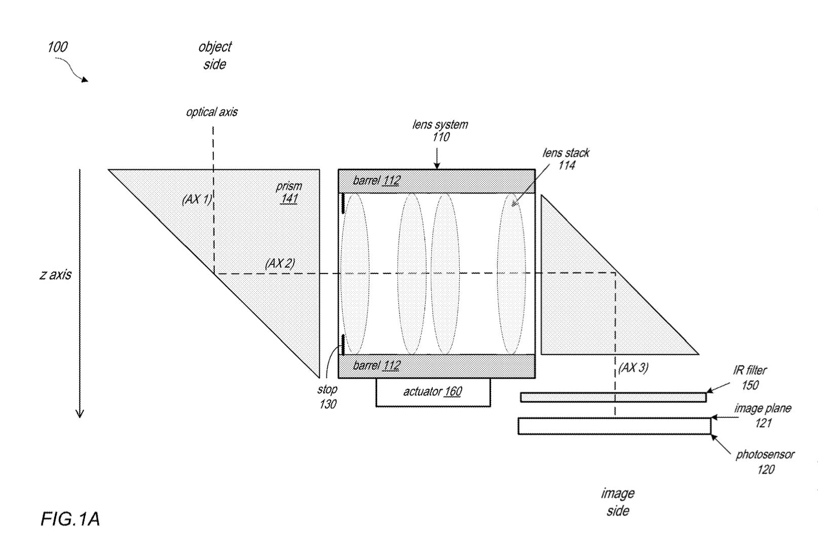 Bằng sáng chế module camera tiềm vọng zoom quang học 3x cho iPhone