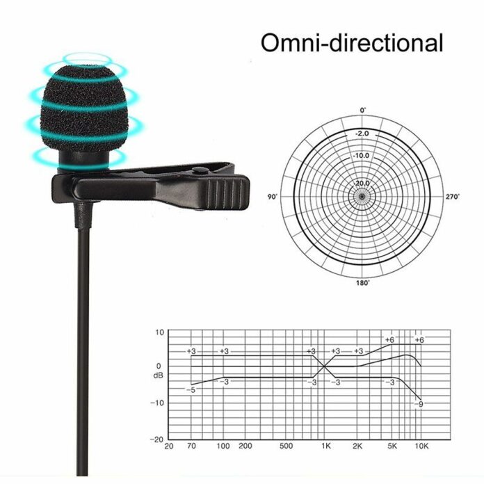 Micro thu âm cài áo LensGo LYM-DM1