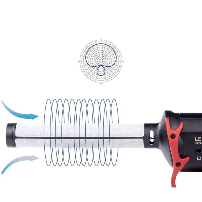 Micro thu âm LensGo LYM-DM30