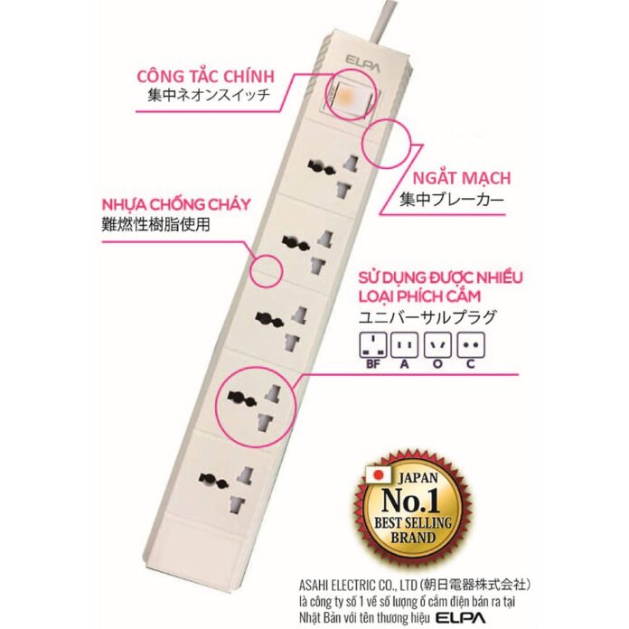 Ổ cắm điện Elpa ESL-VNC55
