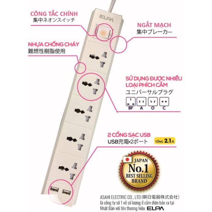 Ổ cắm điện Elpa ESU-VNC53 - 2 cổng USB