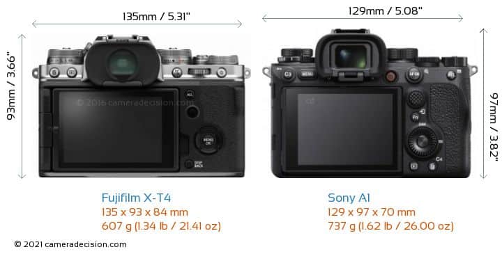 Fujifilm X T4 vs Sony Alpha A1 back view size comparison