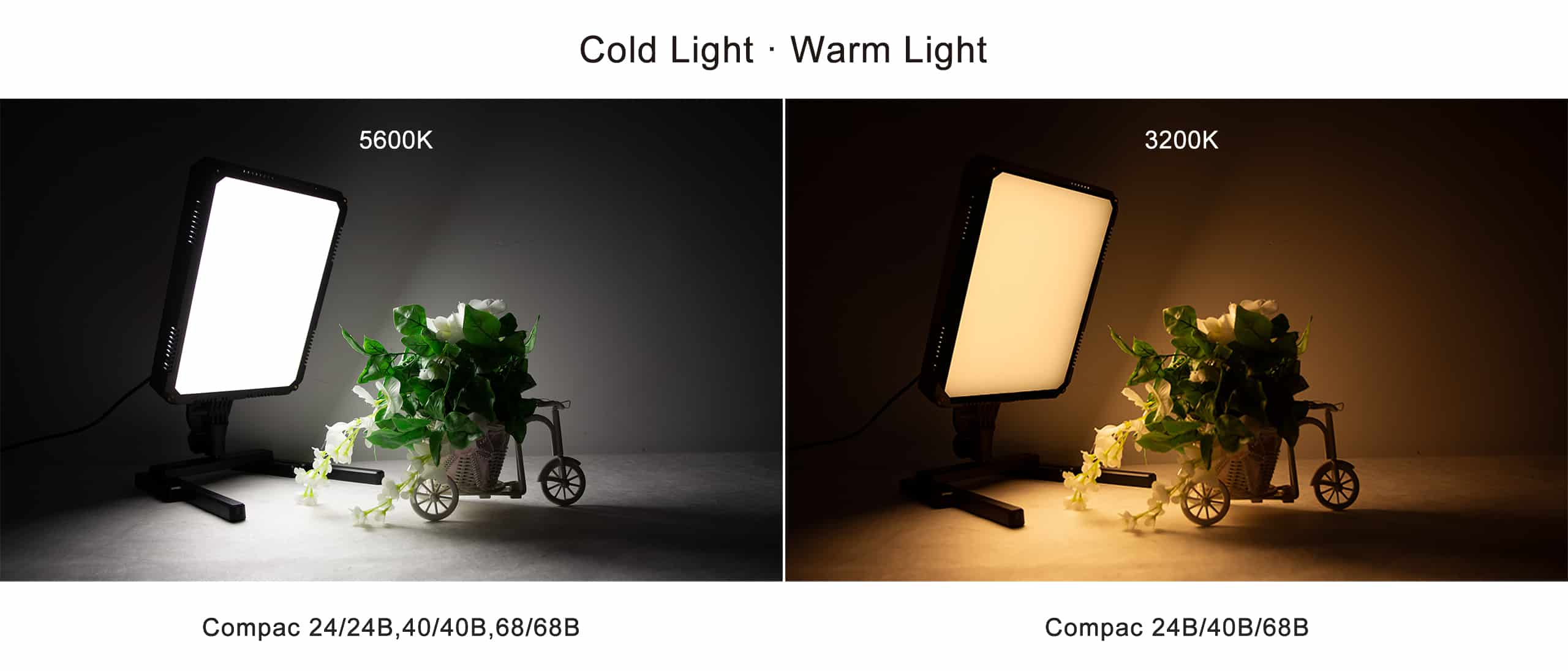 Đèn LED Nanlite Compac 24B Desktop Kit