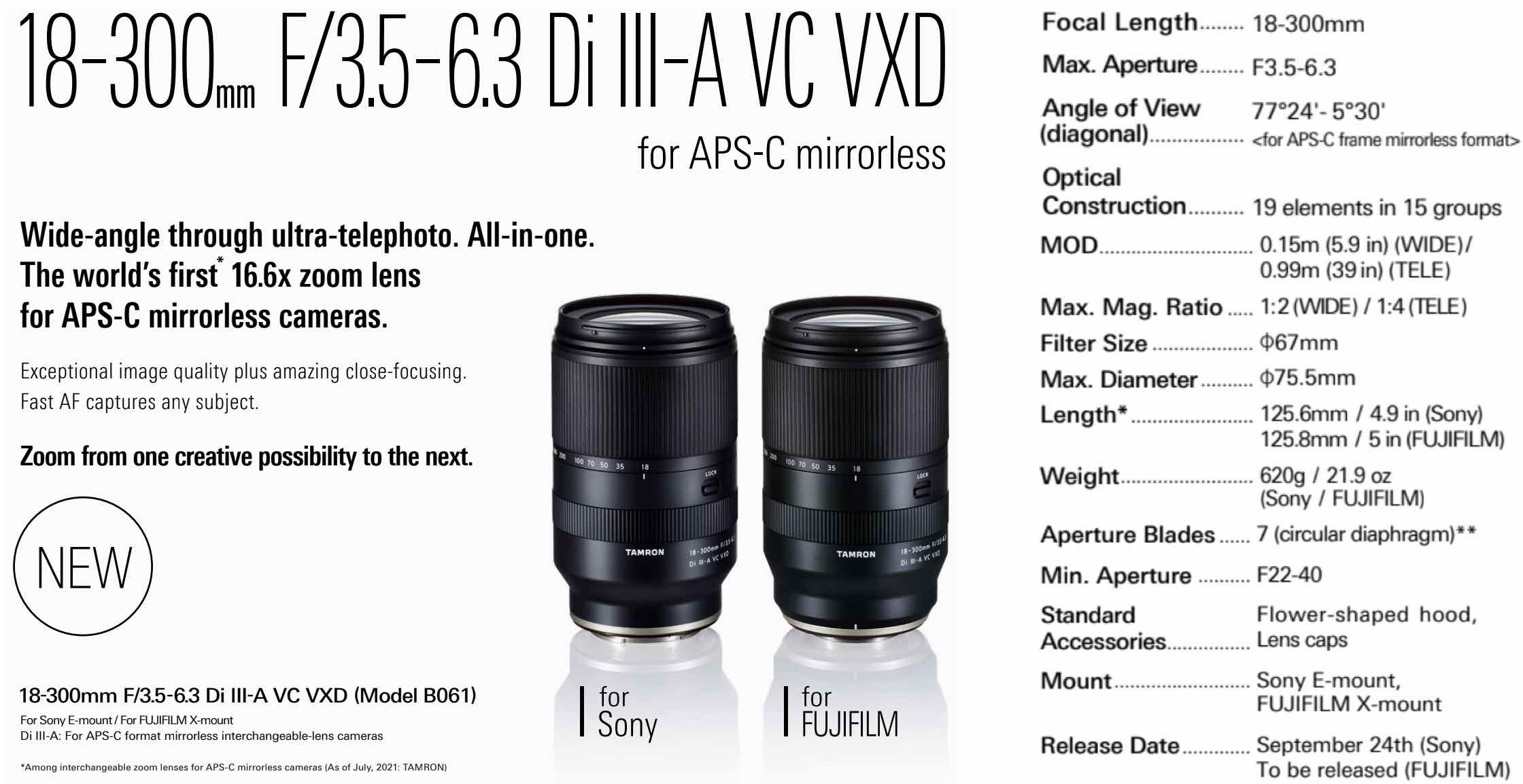 Ống kính Tamron 18-300mm F3.5-6.3 sẽ chính thức ra mắt ngày 24/9