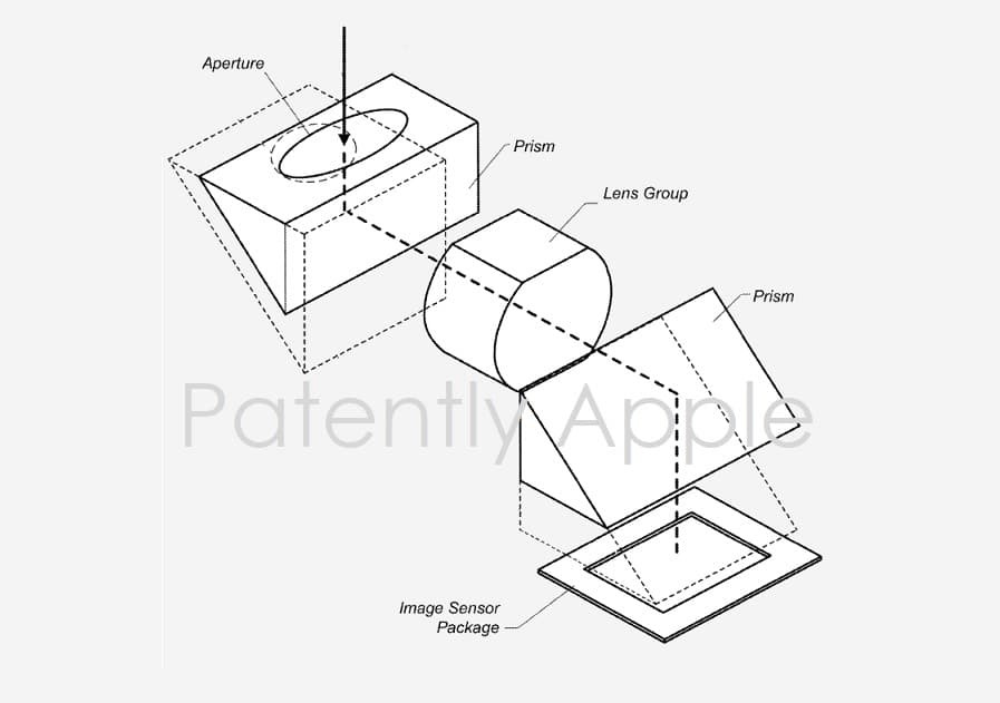 Apple có bằng sáng chế mới về camera gập tích hợp chống rung quang học