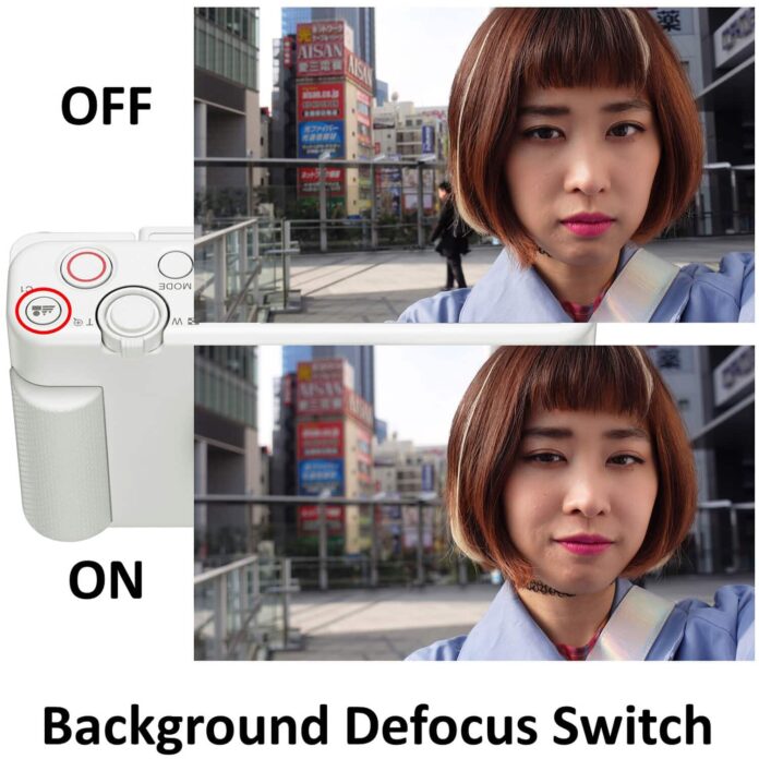 Máy ảnh Sony ZV-1 (White)