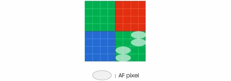 isocell hp1 popup 5