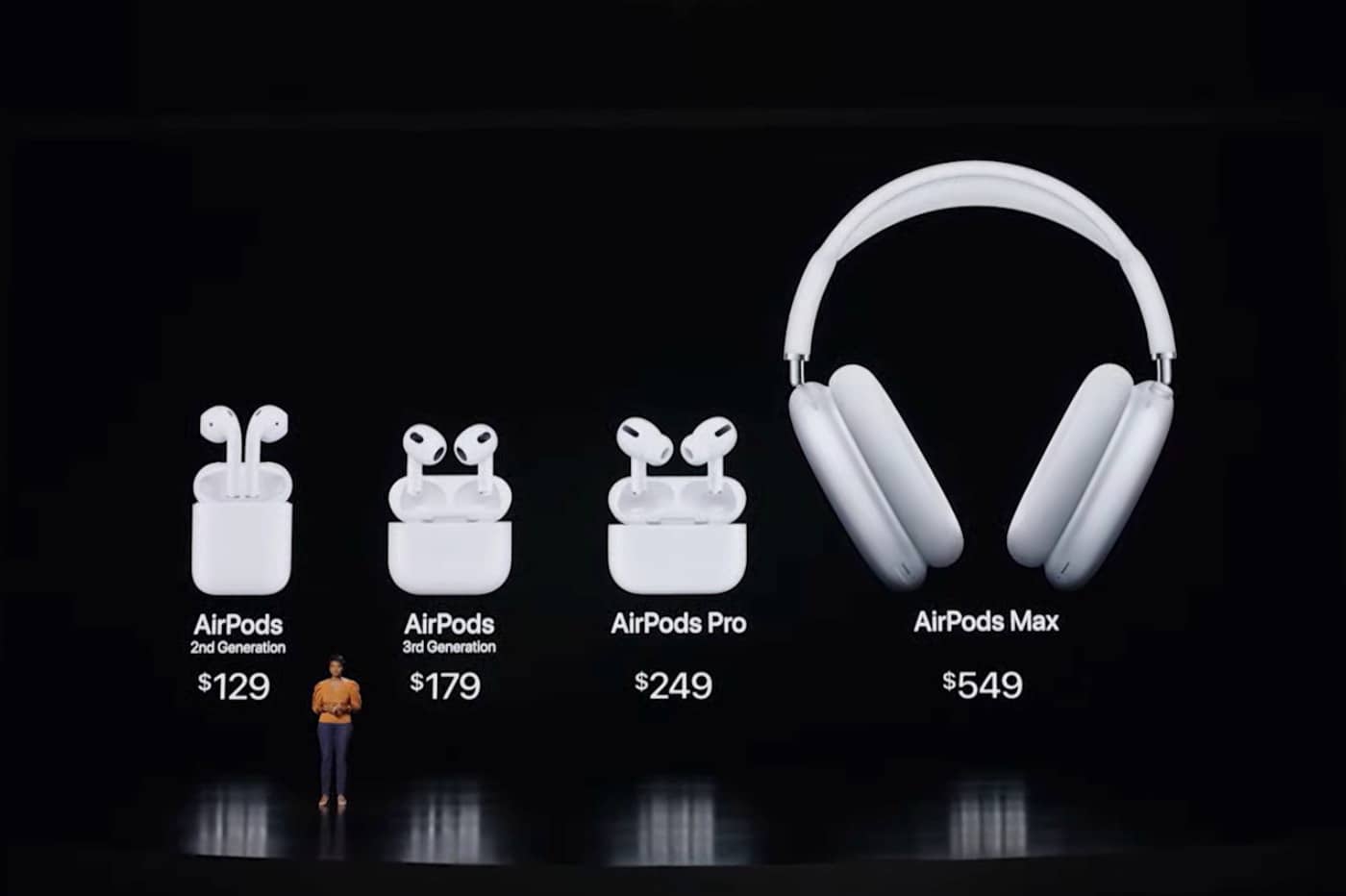 Apple AirPods