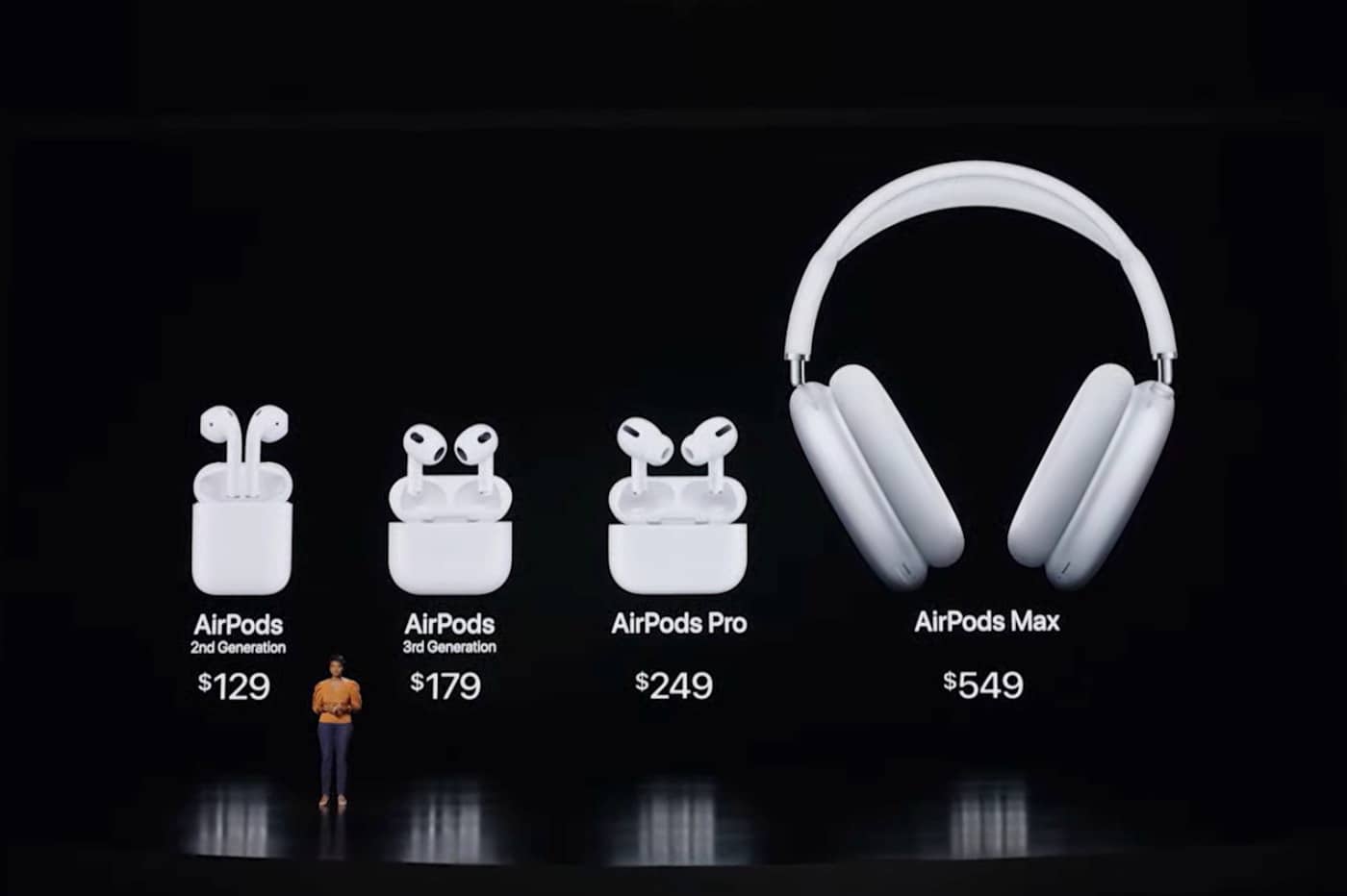 So sánh AirPods 3 và AirPods Pro: Đâu là sự khác biệt và nên lựa chọn tai nghe nào?