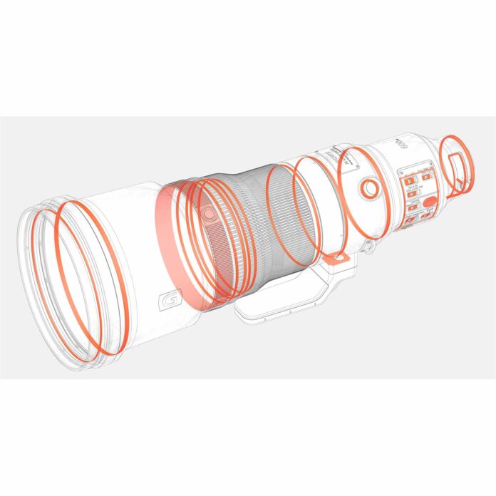 Ống kính Sony FE 600mm F4 GM OSS