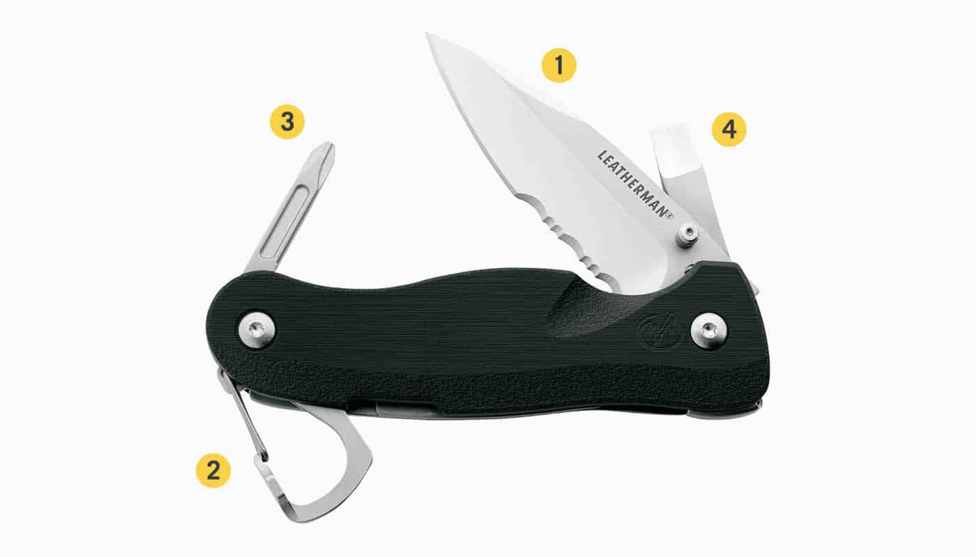 Leatherman Crater C33Tx 02