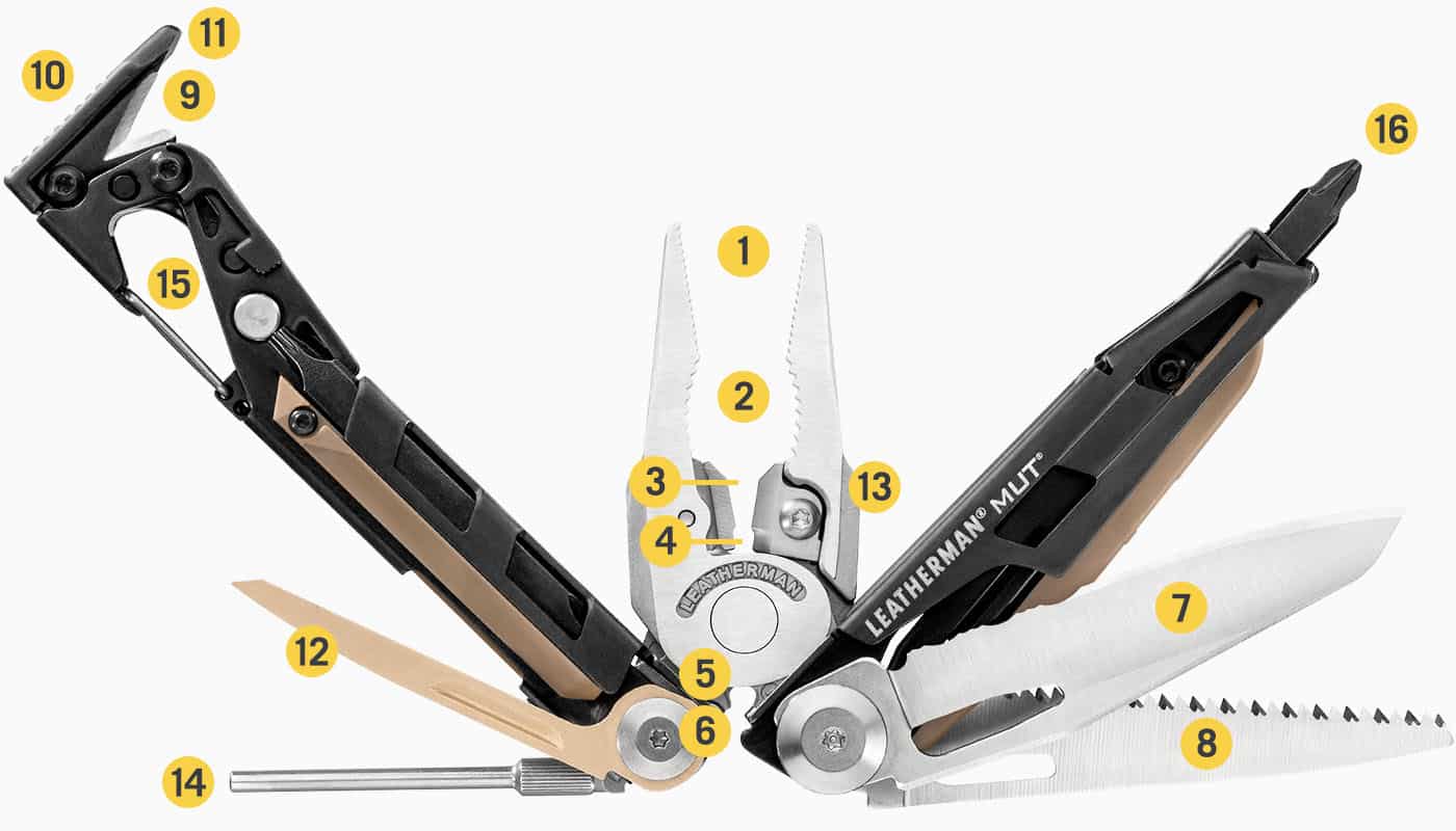 Kềm đa năng Leatherman MUT