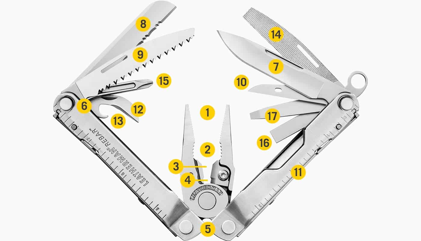 Kềm đa năng Leatherman Rebar (Silver)