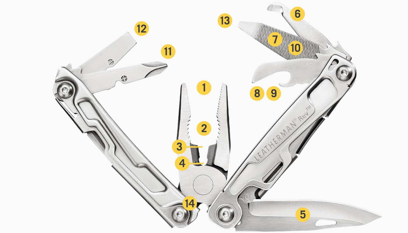 Kềm đa năng Leatherman Rev