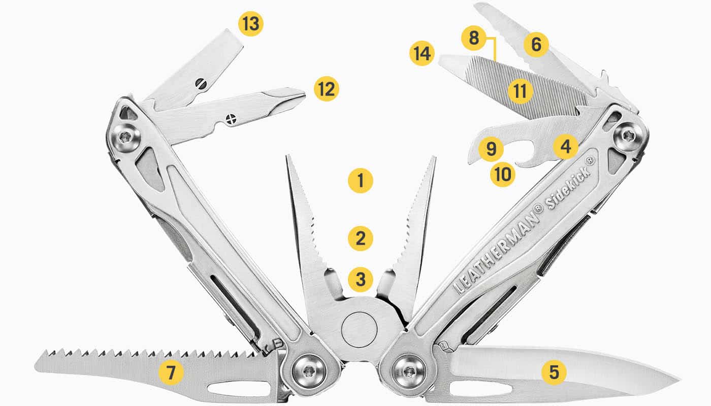 Kềm đa năng Leatherman Sidekick