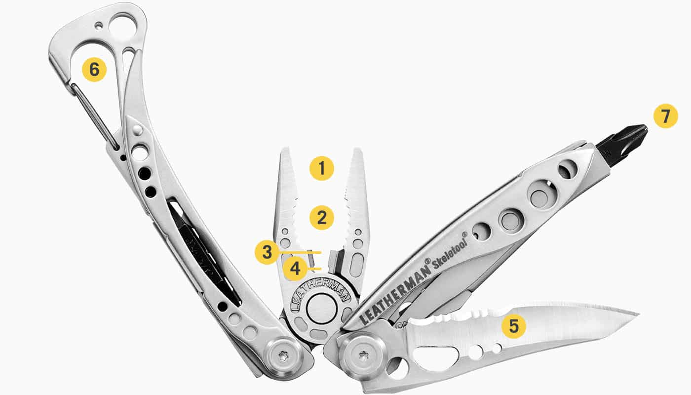 Kềm đa năng Leatherman Skeletool