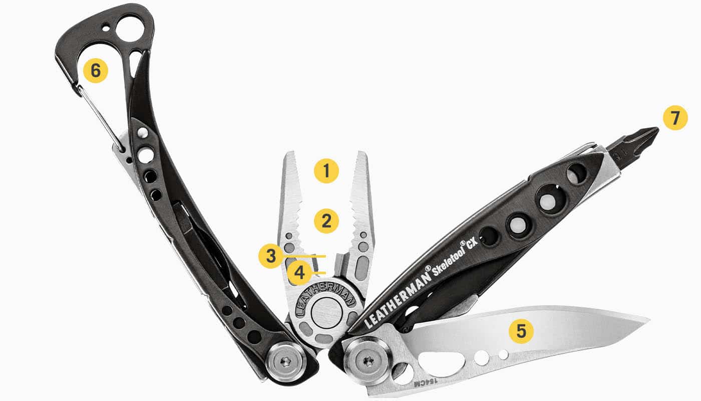 Leatherman Skeletool CX 05