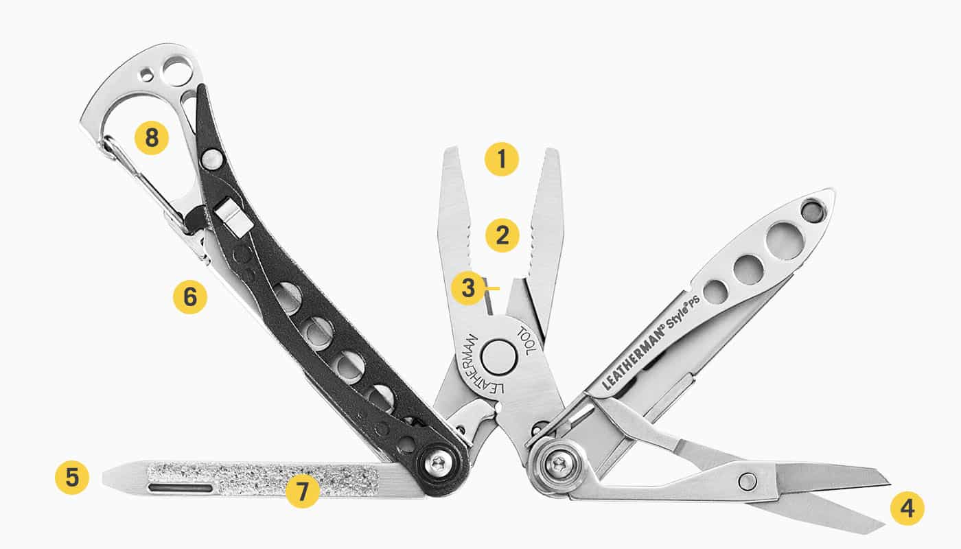 Leatherman Style PS 04