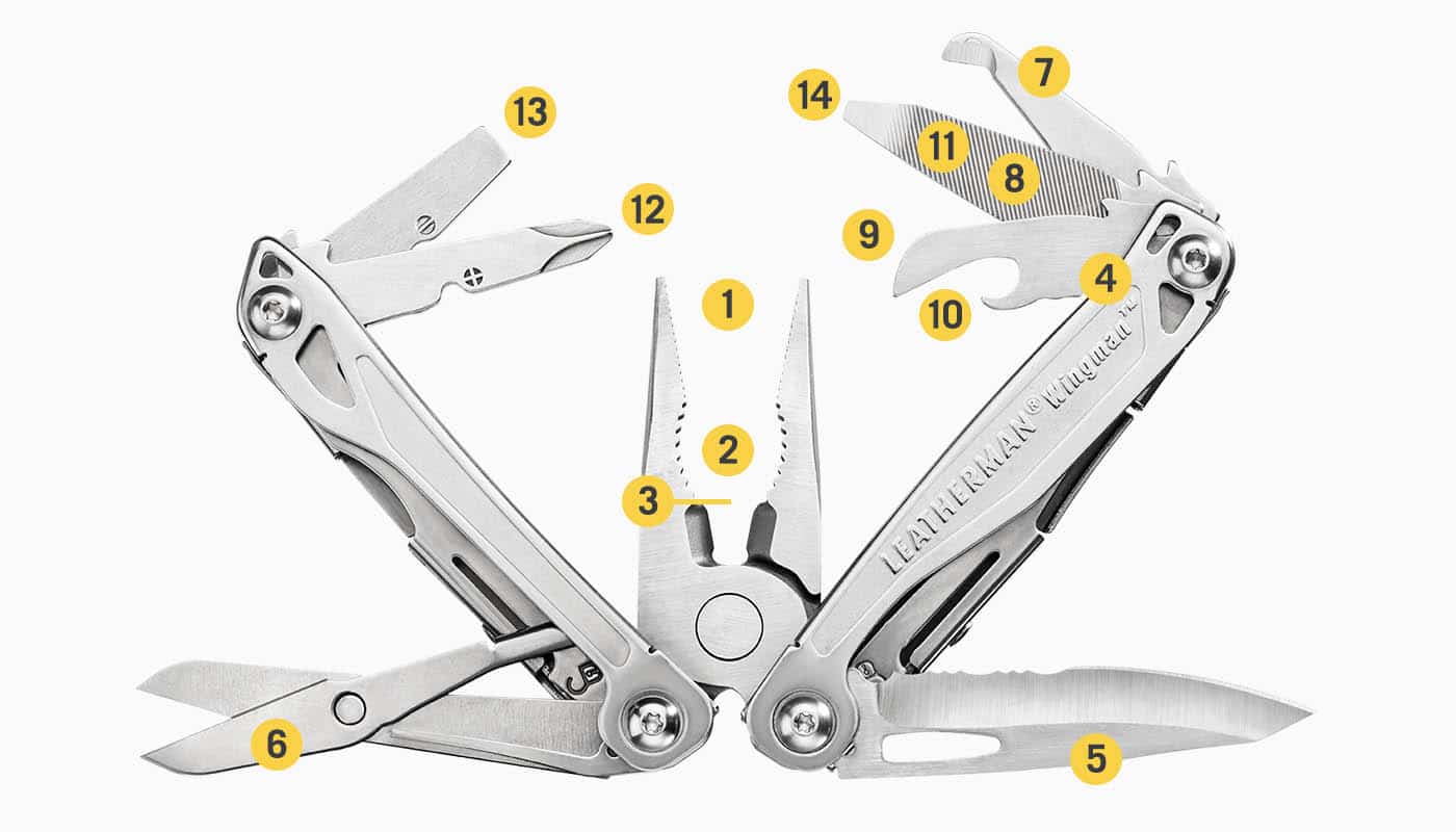 Kềm đa năng Leatherman Wingman