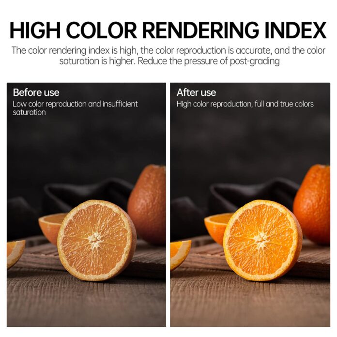 Đèn LED Lensgo R50 RGB