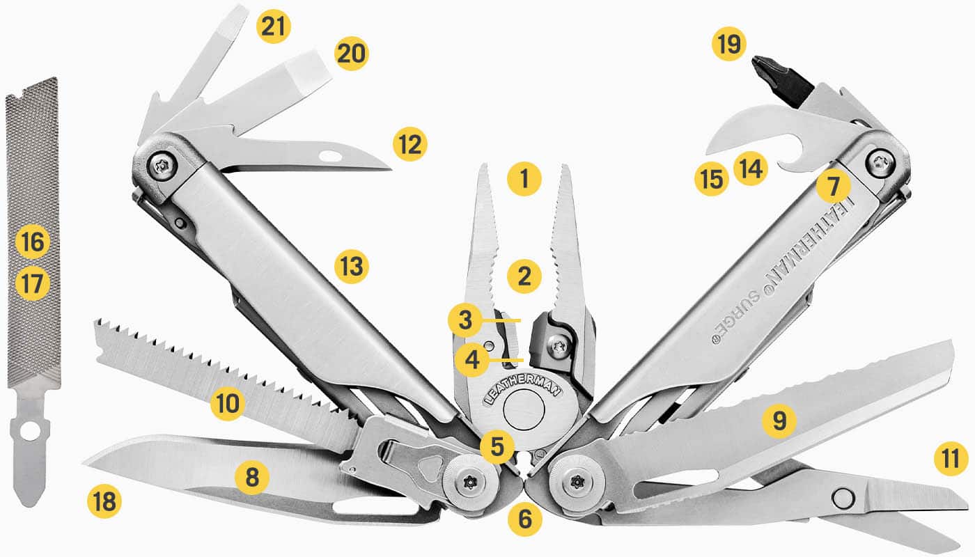 Kềm đa năng Leatherman Surge (Stainless Steel)