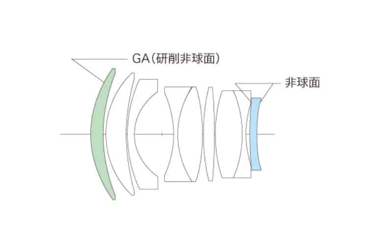 Cosina ra mắt ống kính Nokton 50mm F1 VM với khẩu độ mở rộng nhất dành cho full frame