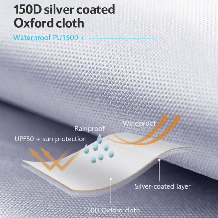Tăng dã ngoại Naturehike 8-10 người Moraine Awning UPF50+ (NH19TM004)
