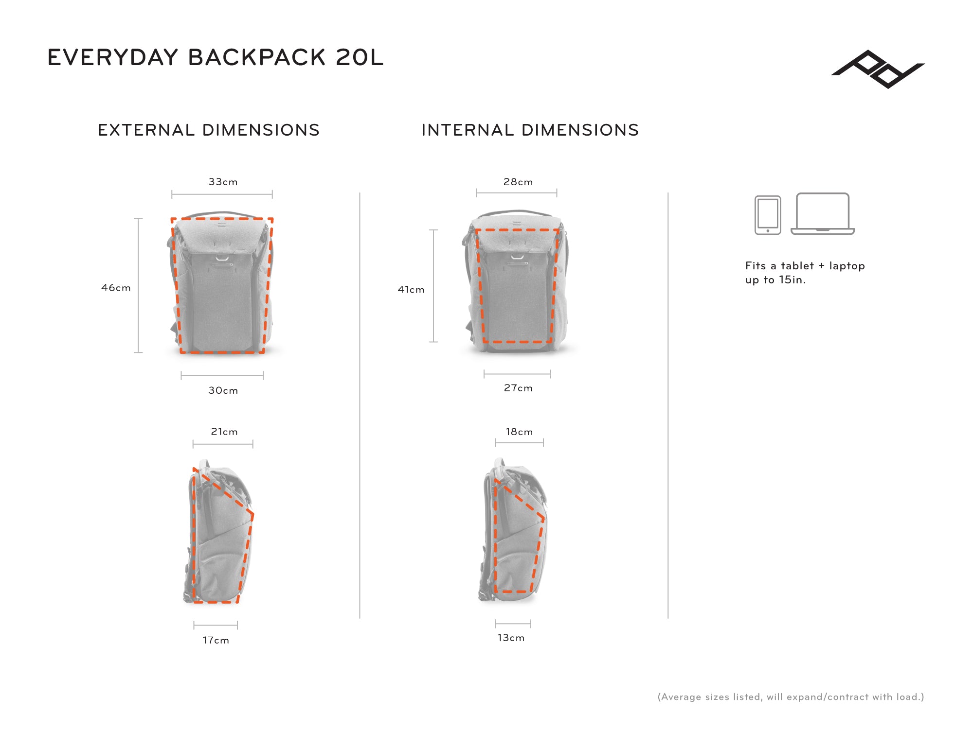 Balo Peak Design Everyday 20L v2 (Midnight)