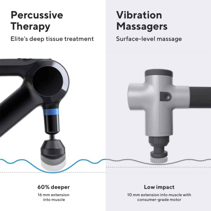 Máy massage cầm tay Theragun Elite