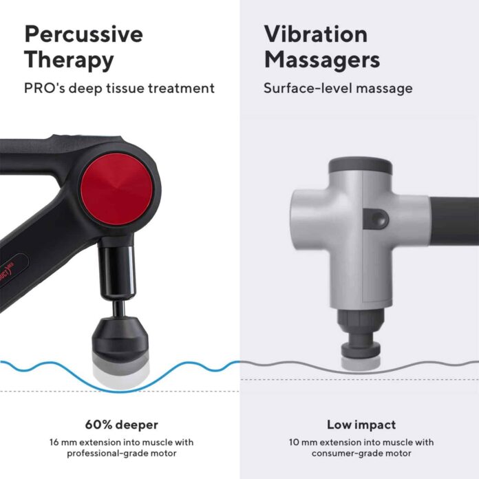 Máy massage cầm tay Theragun Pro (Red)