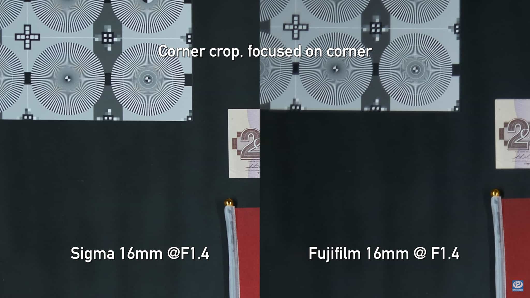 Sigma vs Fujifilm 2