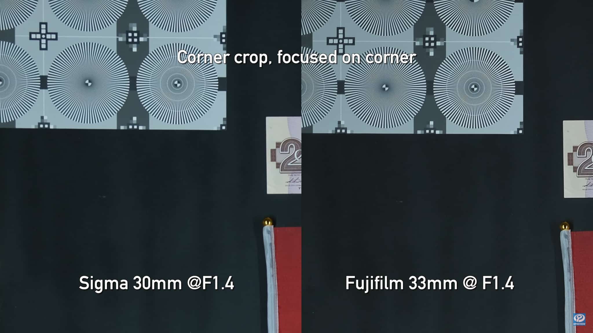 Sigma vs Fujifilm 3